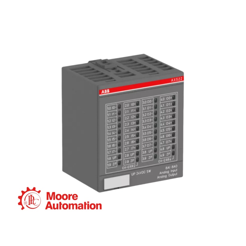 Módulo de comunicación ABB AX522